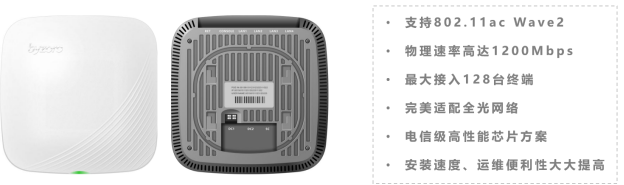 bsports网络光网方案设备